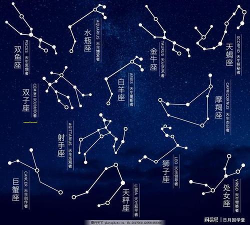 吉星高照命格详解大全查询：如何解读个人命理中的吉星影响